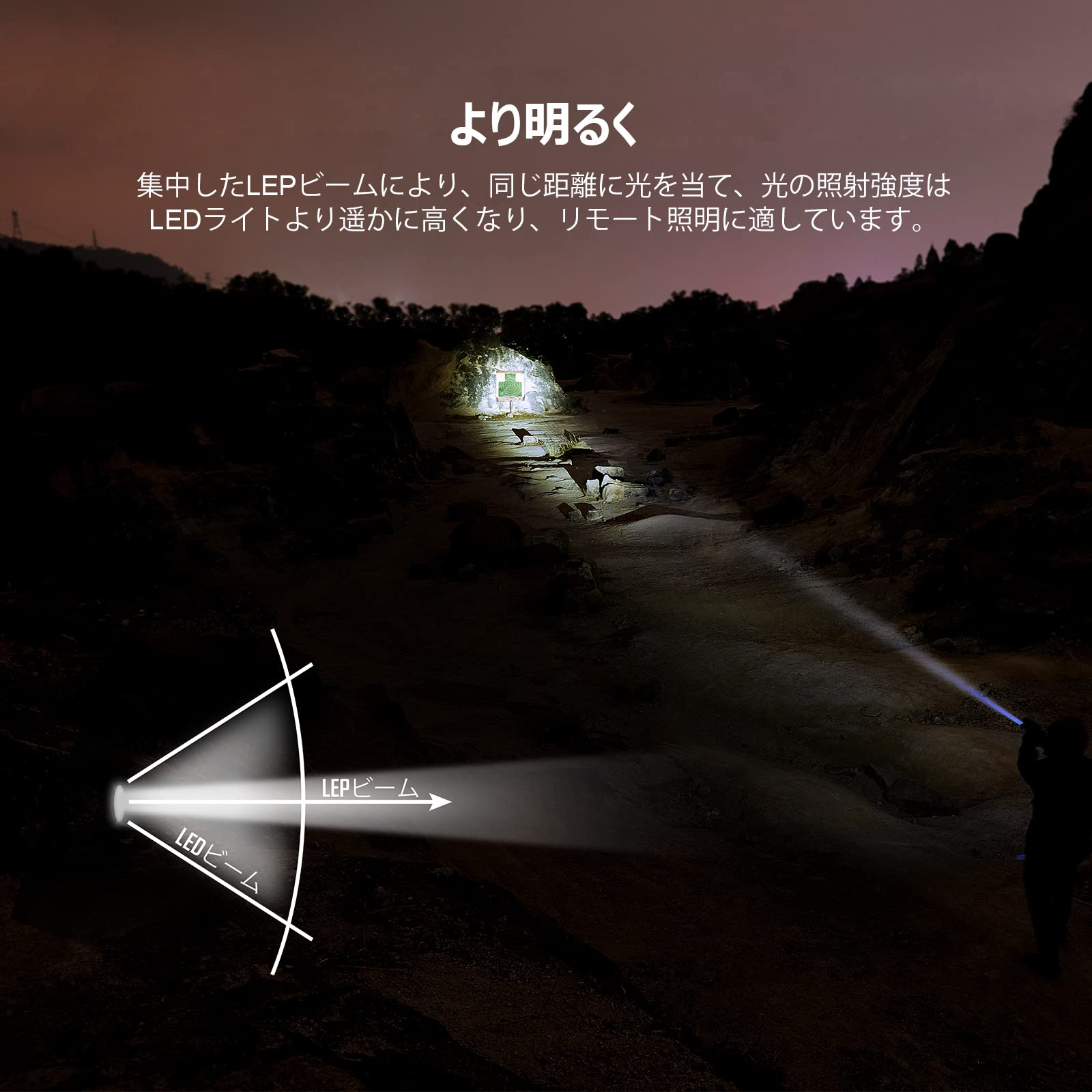 Amazon.co.jp: OLIGHT(オーライト) Valkyrie Turbo 懐中電灯